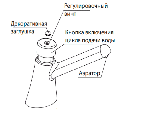 Смеситель для раковины Варион 9350 90 0 нажимной фото 2