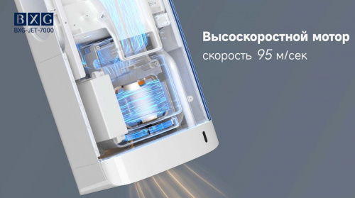 Сушилка для рук BXG-JET-7000C высокоскоростная фото 13